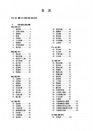 城郭図面集目次1